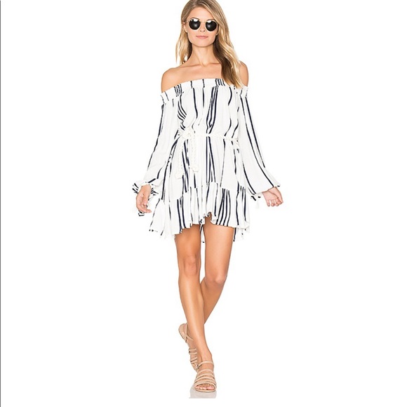 PERFECT Summer Dress - Picture 2 of 8